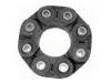 传动胶 Flex Disc Kit.:240 411 01 15